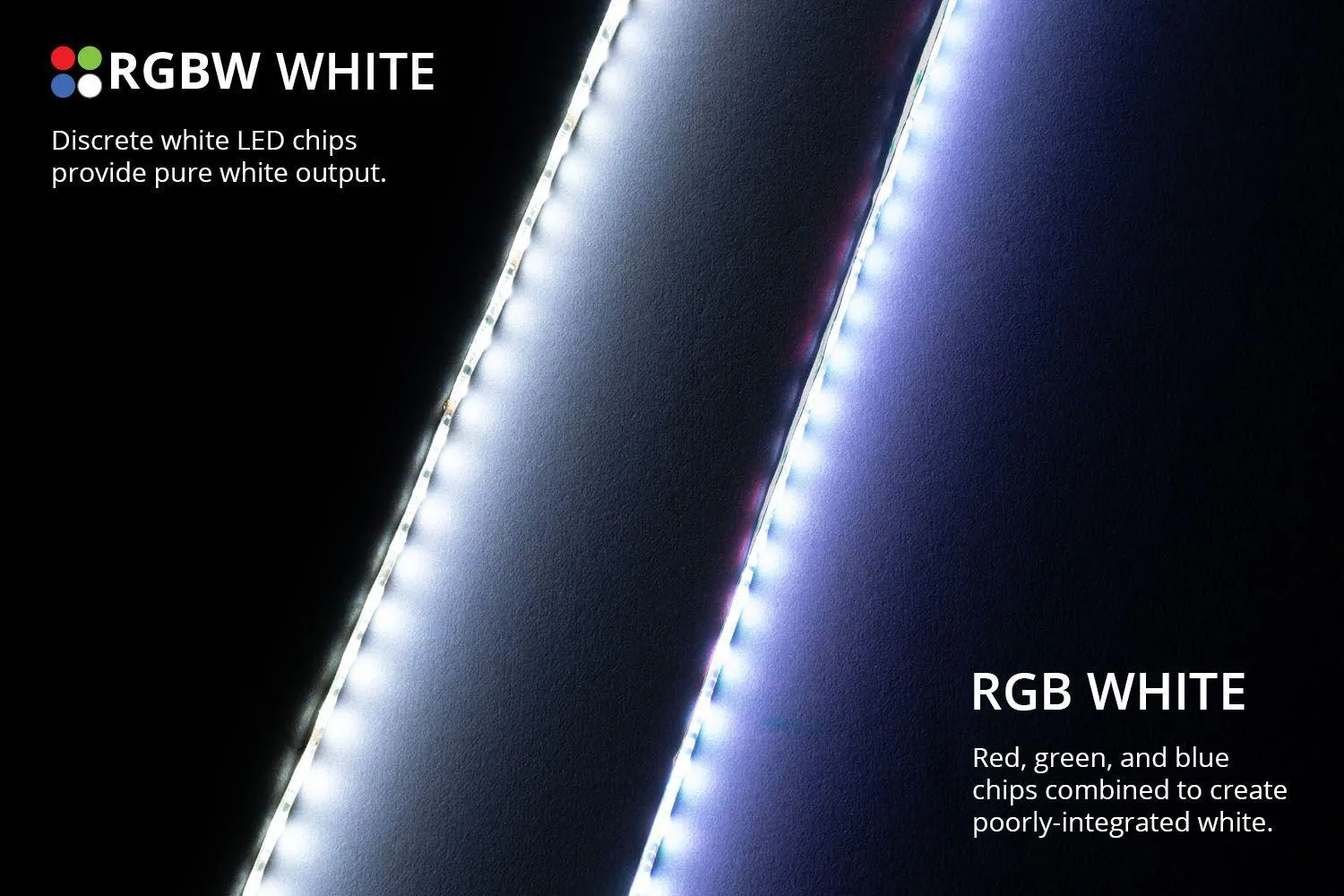 Diode Dynamics RGBW Multicolor Underglow LED Kit - Image 3