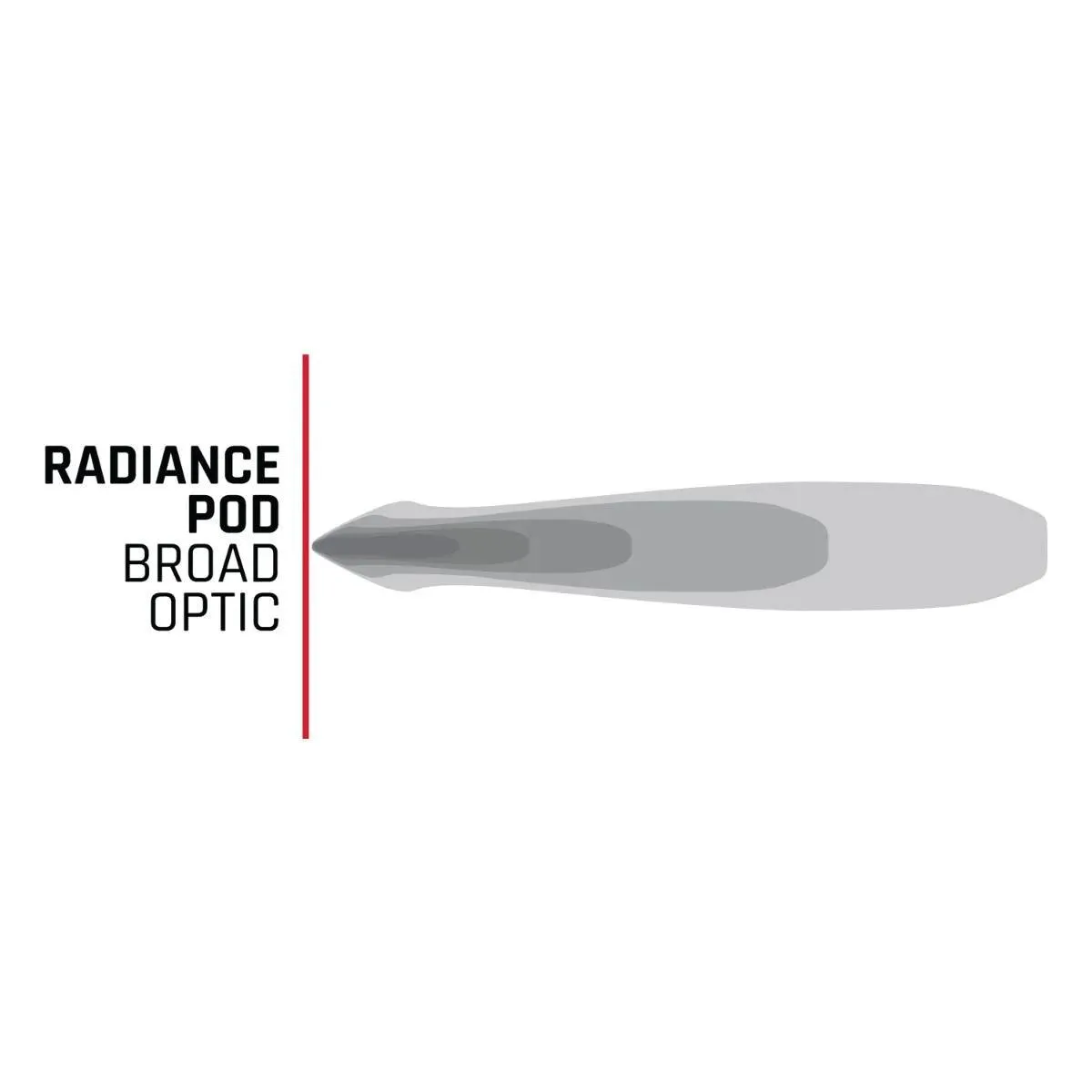 Rigid Industries RADIANCE POD Lights SURFACE MOUNT (SOLD IN PAIRS) - Image 10